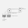 magnetic destoner manufacturer