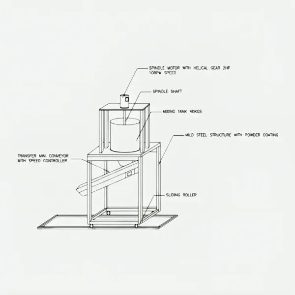 SAND MIXER